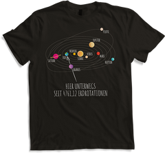 13. Geburtstag Sonnensystem Universum Weltall Astronomie